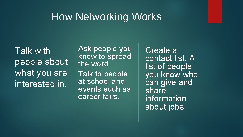 How Networking Works Talk with people about what you are interested in. Ask people