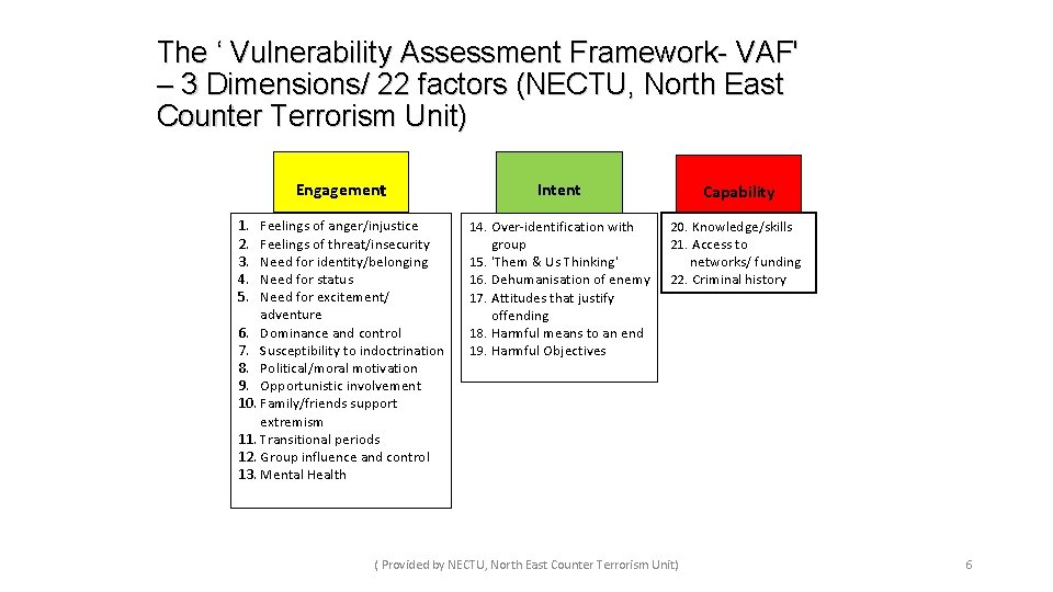 The ‘ Vulnerability Assessment Framework- VAF' – 3 Dimensions/ 22 factors (NECTU, North East