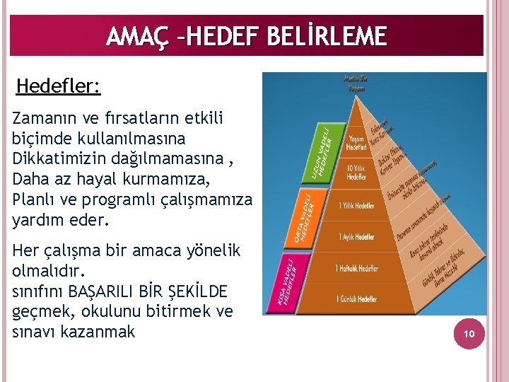AMAÇ –HEDEF BELİRLEME Hedefler: Zamanın ve fırsatların etkili biçimde kullanılmasına Dikkatimizin dağılmamasına , Daha