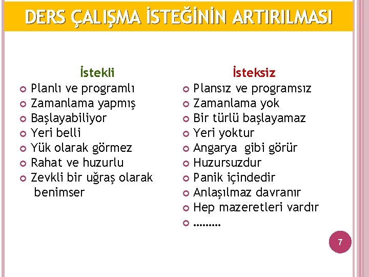 DERS ÇALIŞMA İSTEĞİNİN ARTIRILMASI İstekli Planlı ve programlı Zamanlama yapmış Başlayabiliyor Yeri belli Yük