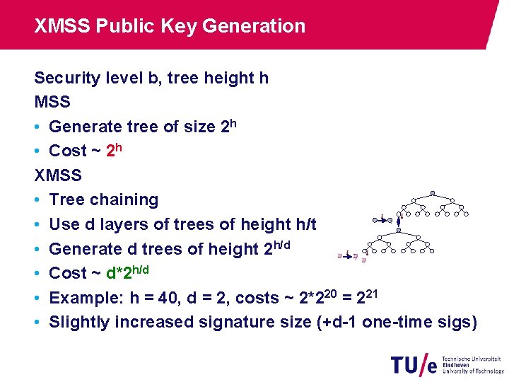 XMSS Public Key Generation Security level b, tree height h MSS • Generate tree