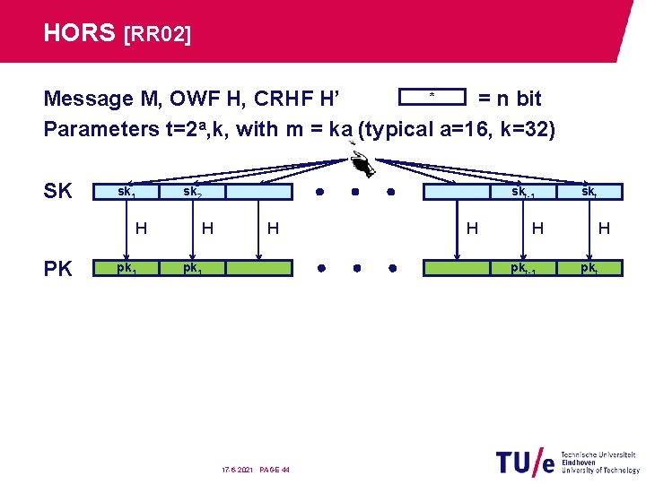 HORS [RR 02] * Message M, OWF H, CRHF H’ = n bit Parameters
