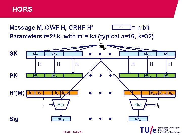 HORS * Message M, OWF H, CRHF H’ = n bit Parameters t=2 a,