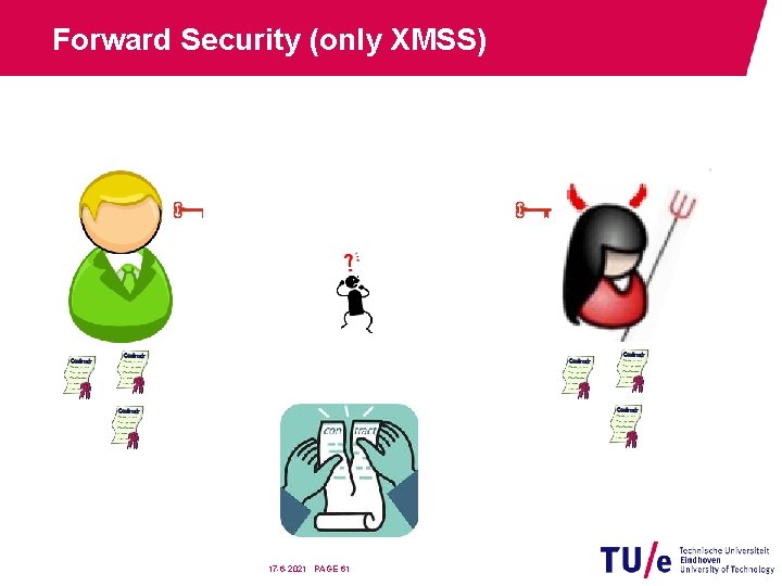 Forward Security (only XMSS) 17 -6 -2021 PAGE 61 