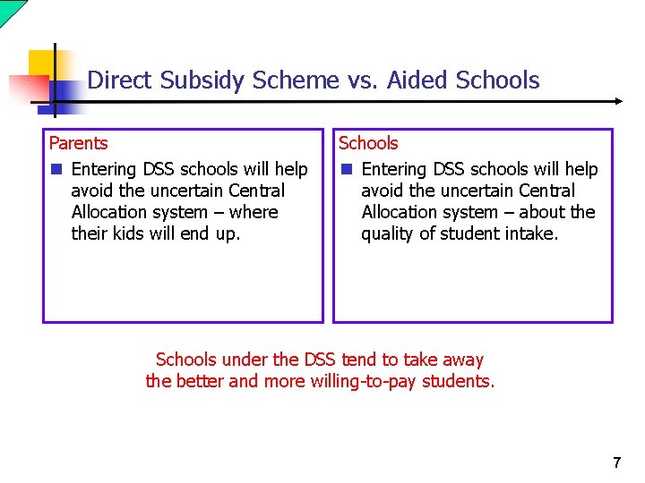 Direct Subsidy Scheme vs. Aided Schools Parents n Entering DSS schools will help avoid