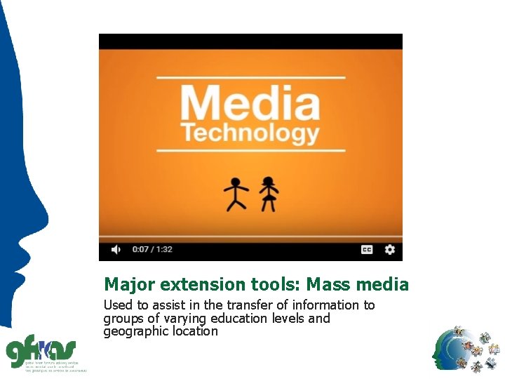 Major extension tools: Mass media Used to assist in the transfer of information to