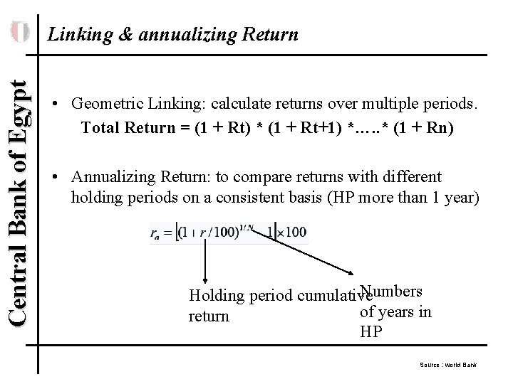 Central Bank of Egypt Linking & annualizing Return • Geometric Linking: calculate returns over