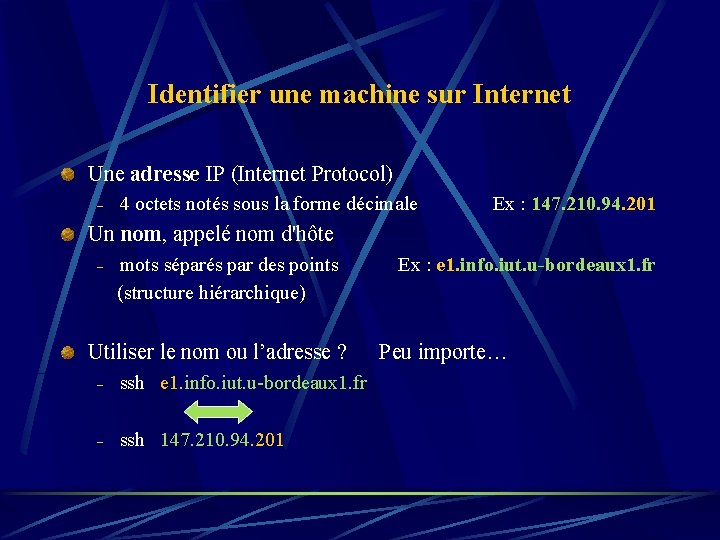 Identifier une machine sur Internet Une adresse IP (Internet Protocol) - 4 octets notés