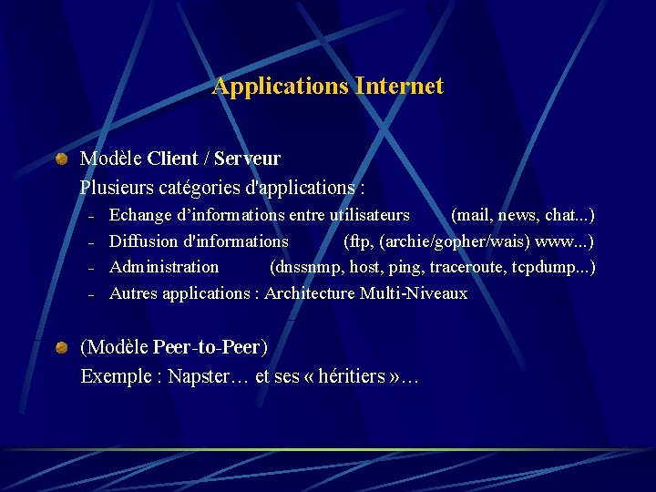 Applications Internet Modèle Client / Serveur Plusieurs catégories d'applications : - Echange d’informations entre