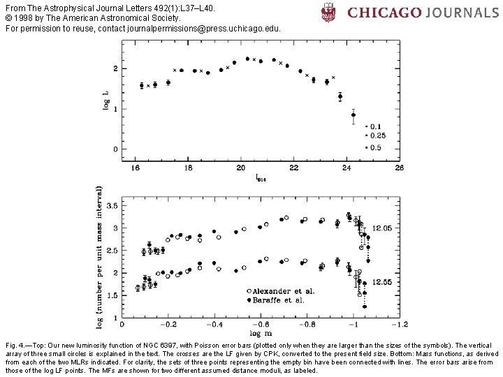 From The Astrophysical Journal Letters 492(1): L 37–L 40. © 1998 by The American