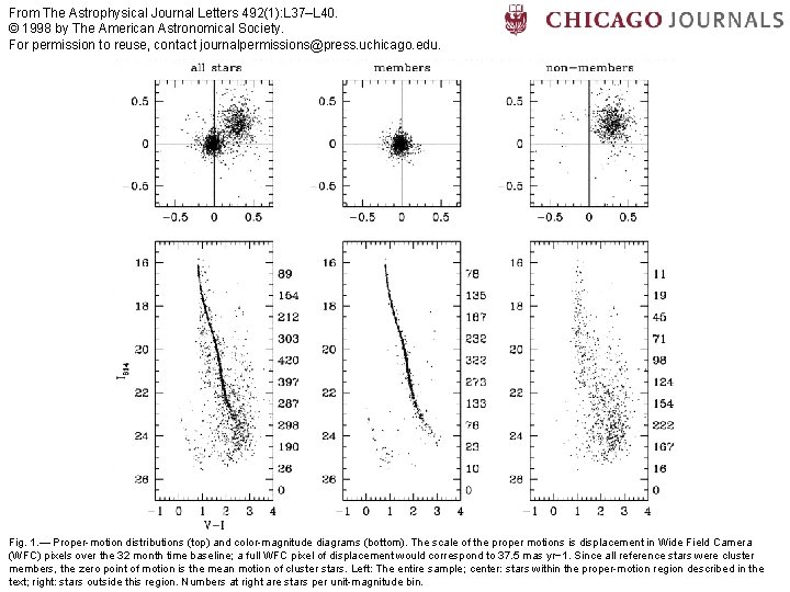 From The Astrophysical Journal Letters 492(1): L 37–L 40. © 1998 by The American