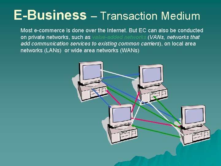 E-Business – Transaction Medium Most e-commerce is done over the Internet. But EC can