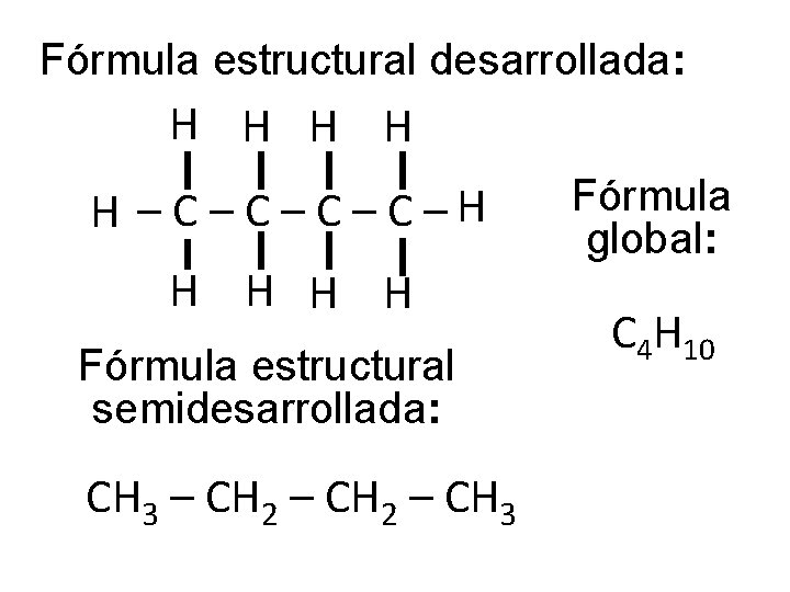 Fórmula estructural desarrollada: H H H –C–C–H H H Fórmula estructural semidesarrollada: CH 3