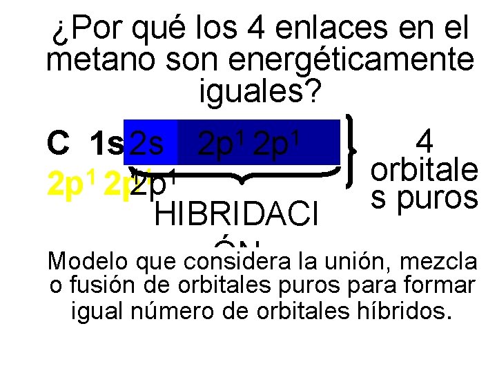 ¿Por qué los 4 enlaces en el metano son energéticamente iguales? 1 2 p