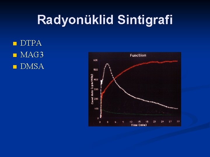 Radyonüklid Sintigrafi n n n DTPA MAG 3 DMSA 