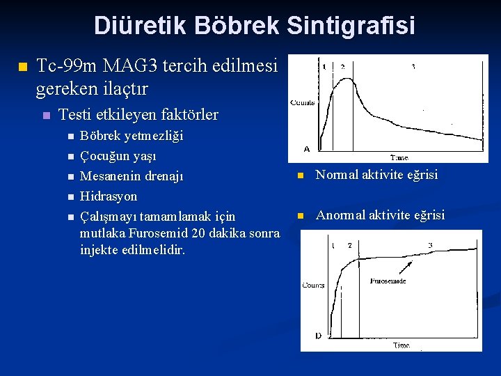 Diüretik Böbrek Sintigrafisi n Tc-99 m MAG 3 tercih edilmesi gereken ilaçtır n Testi