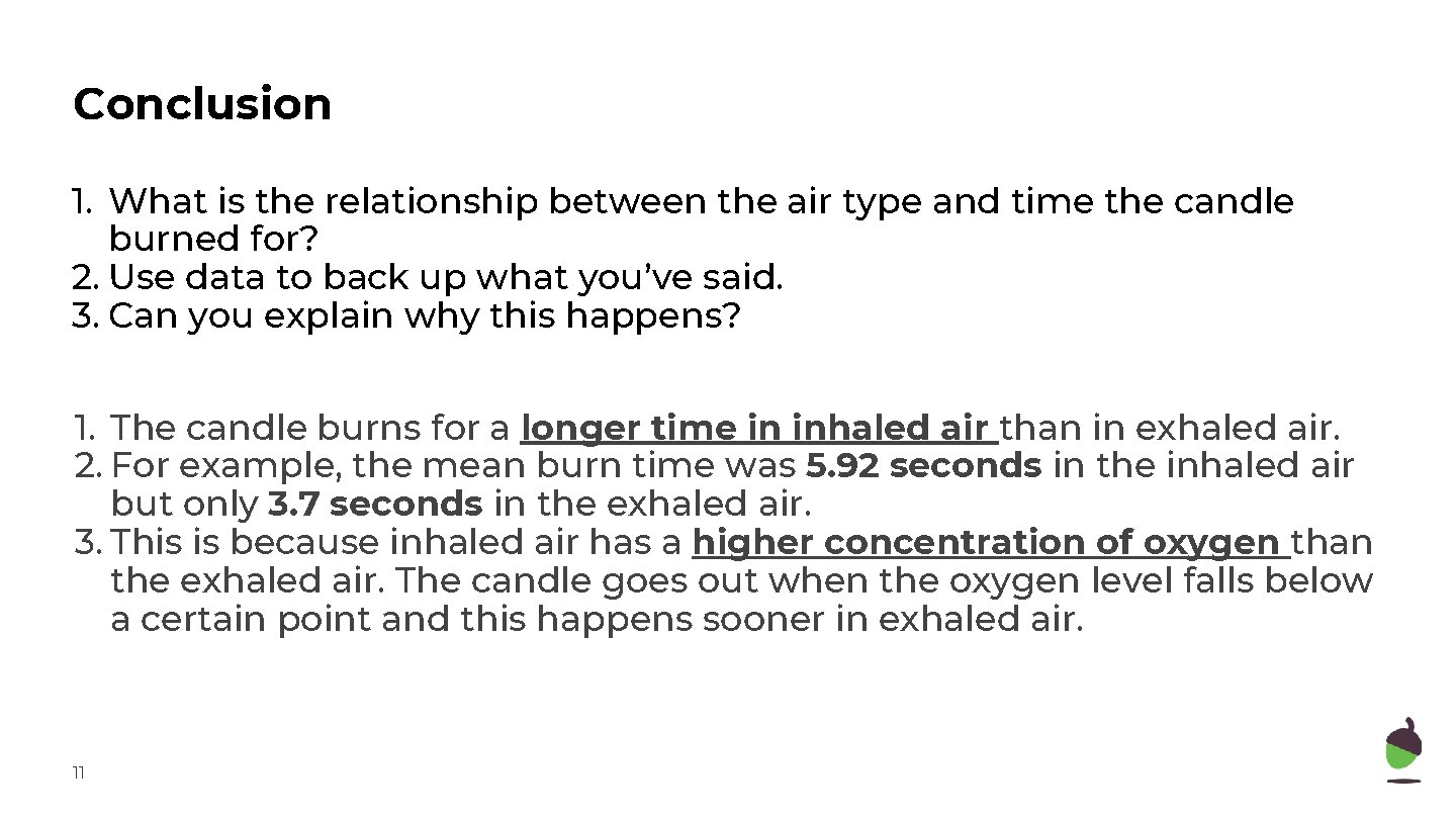 Conclusion 1. What is the relationship between the air type and time the candle