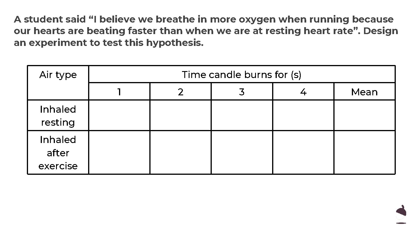 A student said “I believe we breathe in more oxygen when running because our