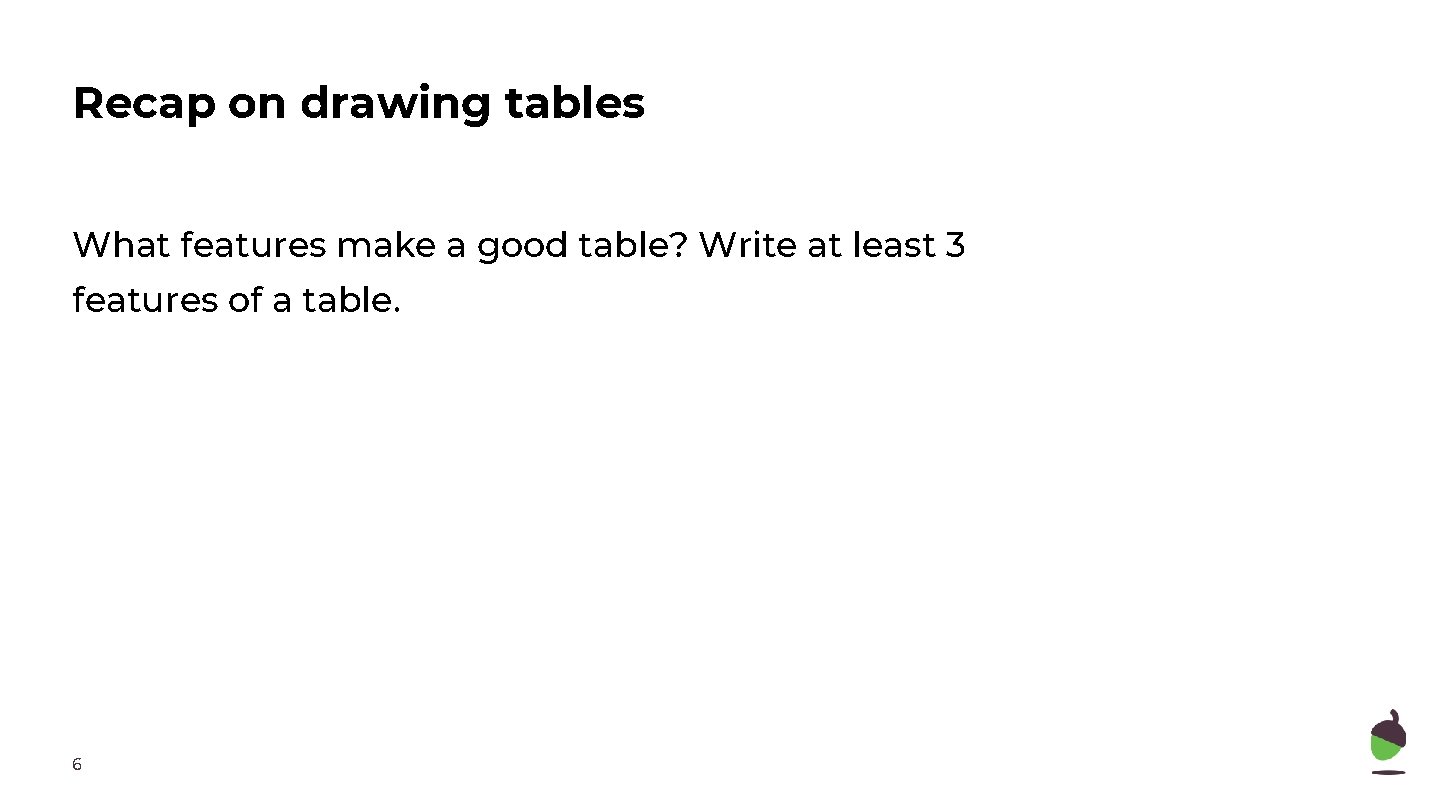Recap on drawing tables What features make a good table? Write at least 3