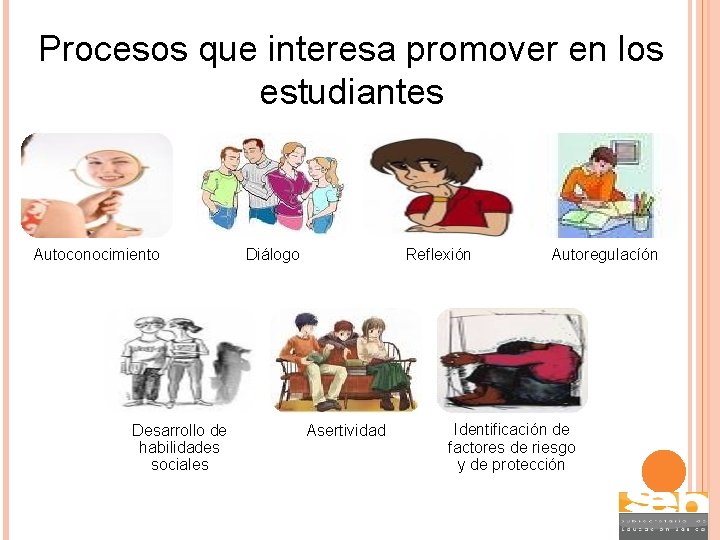 Procesos que interesa promover en los estudiantes Autoconocimiento Desarrollo de habilidades sociales Diálogo Reflexión