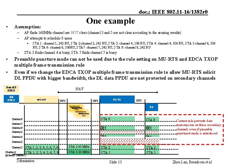 doc. : IEEE 802. 11 -16/1382 r 0 • One example Assumption: – –