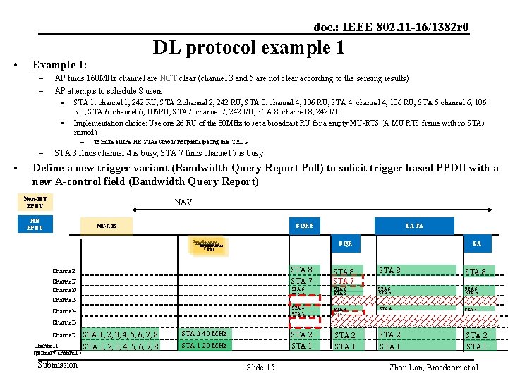 doc. : IEEE 802. 11 -16/1382 r 0 DL protocol example 1 • Example