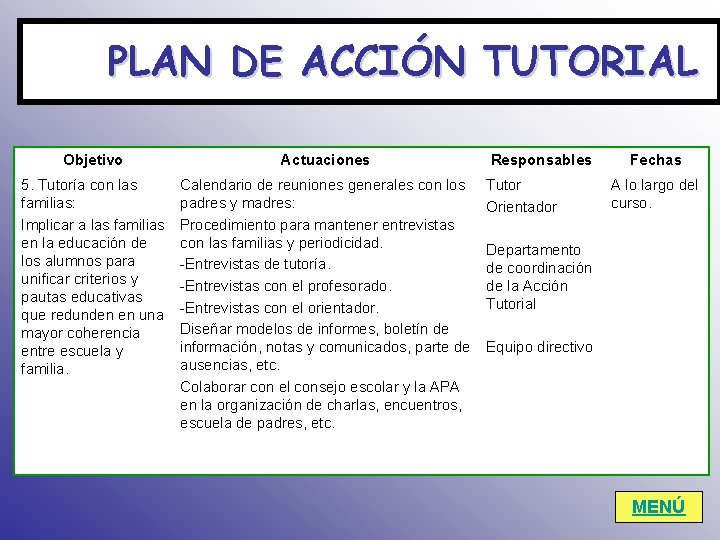 PLAN DE ACCIÓN TUTORIAL Objetivo Actuaciones 5. Tutoría con las familias: Implicar a las