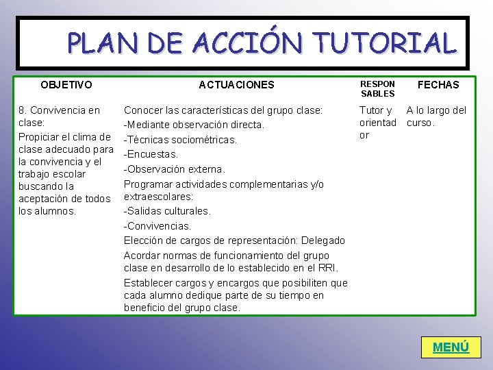 PLAN DE ACCIÓN TUTORIAL OBJETIVO ACTUACIONES 8. Convivencia en clase: Propiciar el clima de