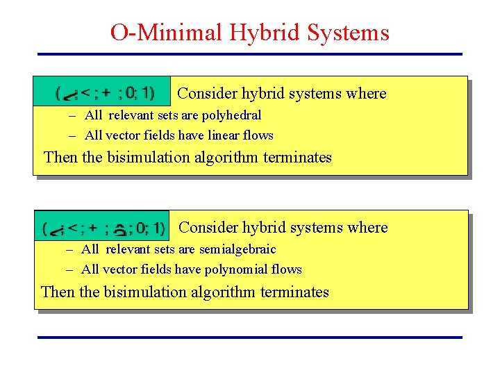 O-Minimal Hybrid Systems Consider hybrid systems where – All relevant sets are polyhedral –