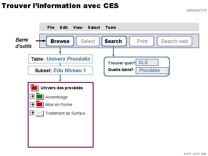 Trouver l’information avec CES File Barre d’outils Edit Browse View Select Table: Univers Procédés