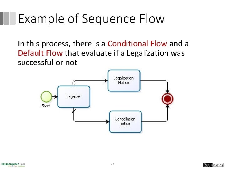 Example of Sequence Flow In this process, there is a Conditional Flow and a