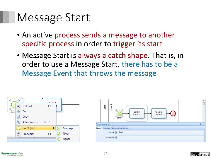 Message Start • An active process sends a message to another specific process in
