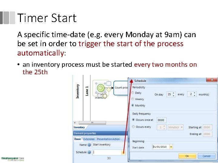 Timer Start A specific time-date (e. g. every Monday at 9 am) can be