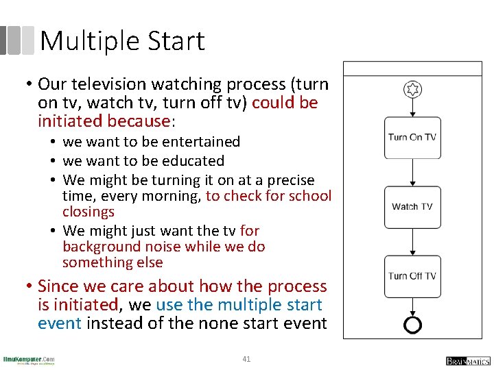 Multiple Start • Our television watching process (turn on tv, watch tv, turn off