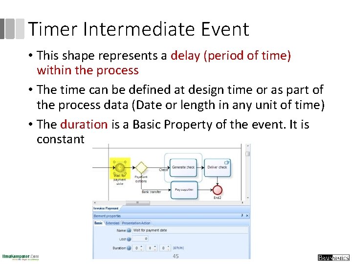 Timer Intermediate Event • This shape represents a delay (period of time) within the