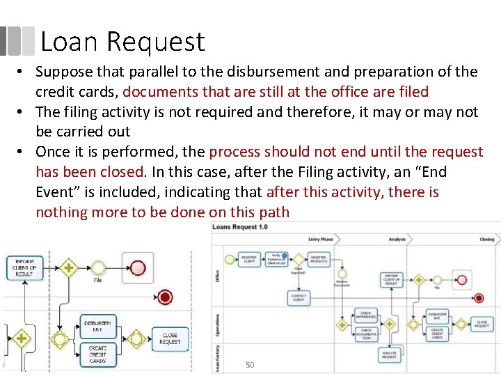 Loan Request • Suppose that parallel to the disbursement and preparation of the credit