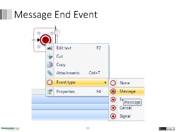 Message End Event 54 