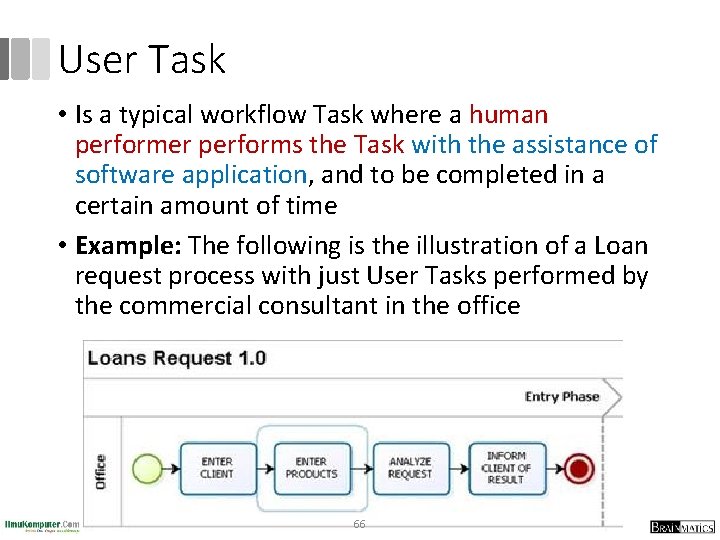 User Task • Is a typical workflow Task where a human performer performs the