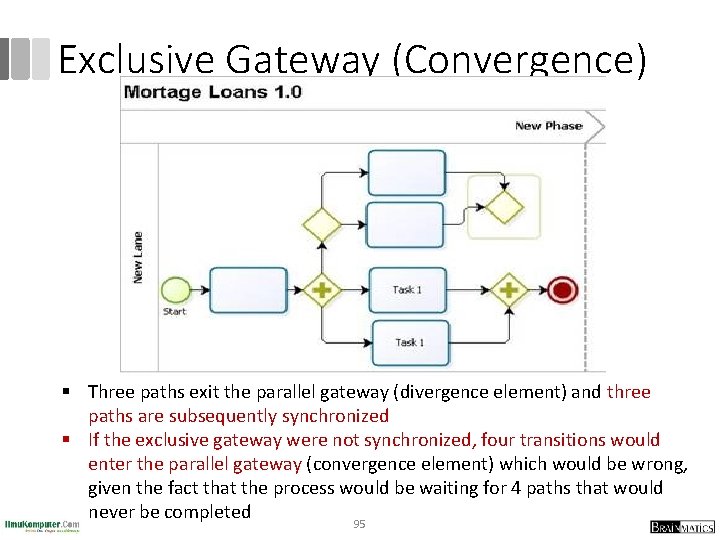 Exclusive Gateway (Convergence) § Three paths exit the parallel gateway (divergence element) and three