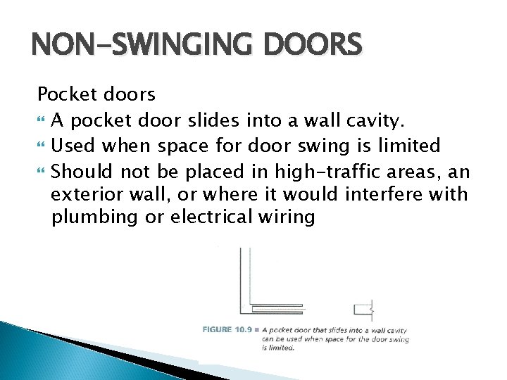 NON-SWINGING DOORS Pocket doors A pocket door slides into a wall cavity. Used when