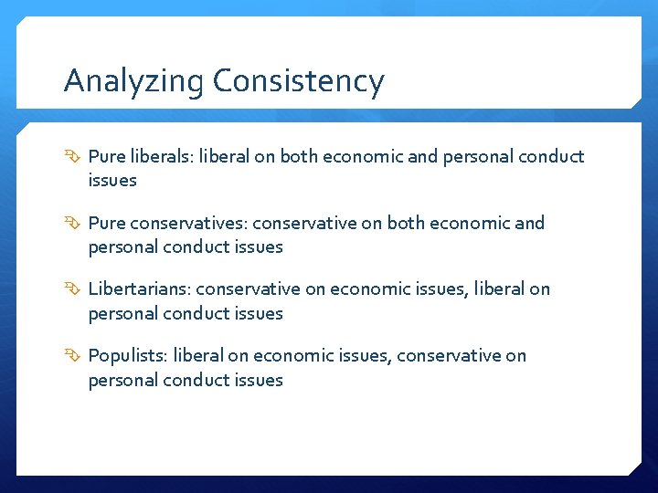 Analyzing Consistency Pure liberals: liberal on both economic and personal conduct issues Pure conservatives: