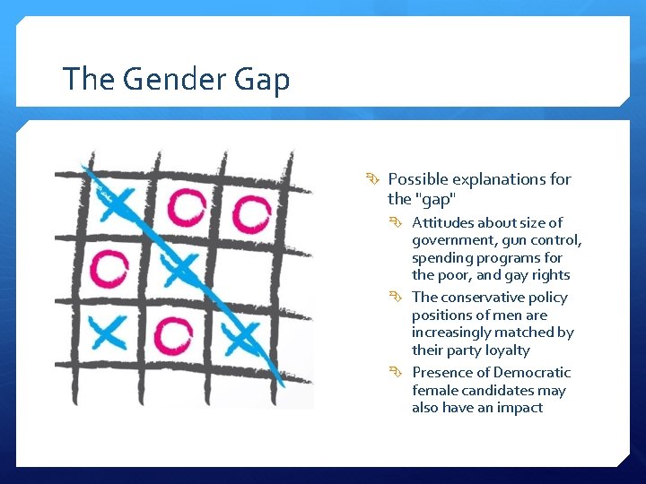 The Gender Gap Possible explanations for the "gap" Attitudes about size of government, gun