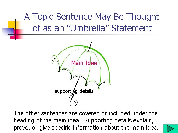 A Topic Sentence May Be Thought of as an “Umbrella” Statement Main Idea supporting A Topic Sentence May Be Thought of as an “Umbrella” Statement Main Idea supporting
