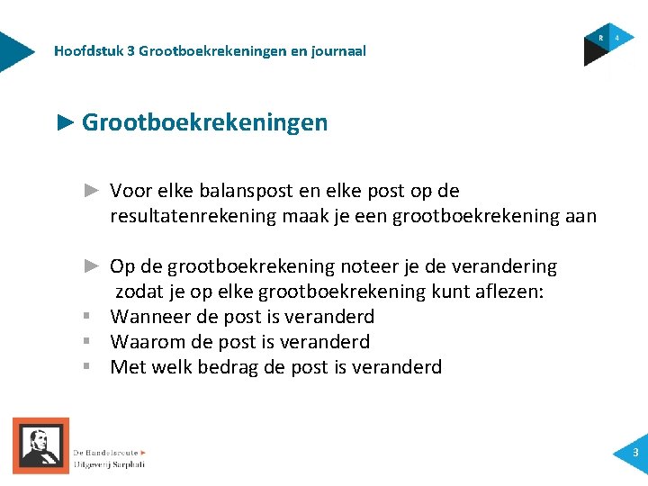 Hoofdstuk 3 Grootboekrekeningen en journaal ► Grootboekrekeningen ► Voor elke balanspost en elke post