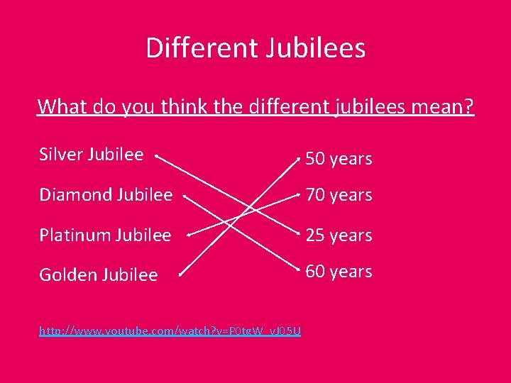 Different Jubilees What do you think the different jubilees mean? Silver Jubilee 50 years