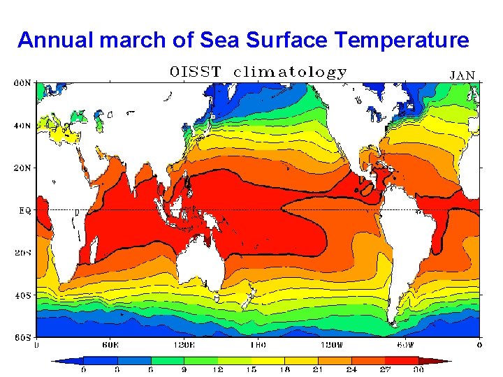 Annual march of Sea Surface Temperature 