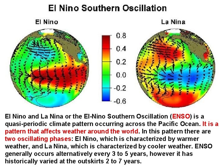 El Nino and La Nina or the El-Nino Southern Oscillation (ENSO) is a quasi-periodic