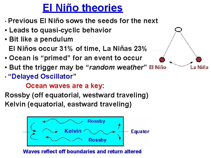 El Niño theories • Previous El Niño sows the seeds for the next •