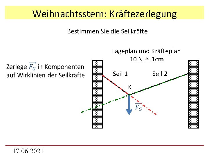 Weihnachtsstern: Kräftezerlegung Bestimmen Sie die Seilkräfte Lageplan und Kräfteplan 10 N ≙ 1 cm