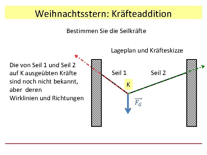 Weihnachtsstern: Kräfteaddition Bestimmen Sie die Seilkräfte Lageplan und Kräfteskizze Die von Seil 1 und